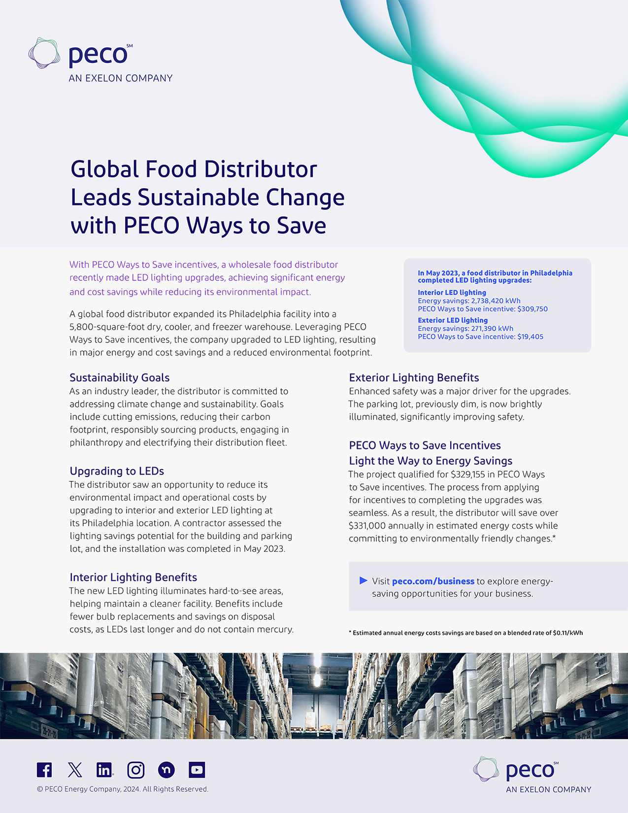 Global Food Distributor Case Study